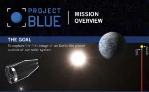 Project Blue计划众筹$100万：拍摄太阳系外首张类地行星照片