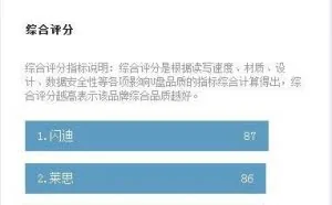 U盘排行榜 及 选购要点