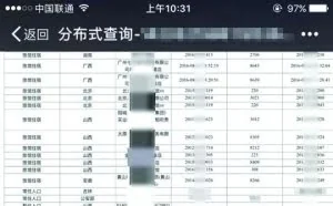 你的隐私有多容易泄露：300元能买多年开房记录