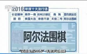 2016年度流行词出炉 洪荒之力等当选十大网络用语