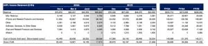 iPhone本季度销量或达7800万部 助苹果打破营收纪录