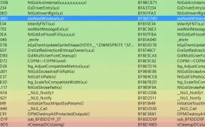 CVE-2016-7255：分析挖掘Windows内核提权漏洞
