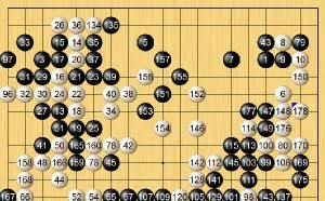 Master50连胜，人工智能不容小觑