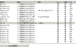 教你用最简单的命令查看你电脑是否被黑客监控