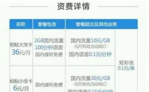 联通推出了无限流量卡，你会选择使用么？