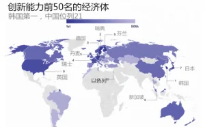 彭博创新榜单出炉：美国第九 中国第二十一