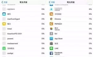 iOS10.1.1越狱插件推荐——DetailedBatteryUsage