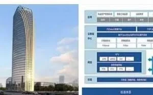 135亿人同时通话: 我国560Tb/s超大容量光传输系统实验获突破
