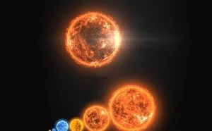 宇宙最大恒星能有多大？
