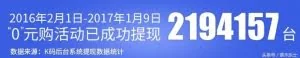 斐讯K2路由器零元购的活动模式，是旁氏骗局吗？