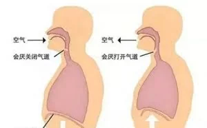 一个吹风机能顶10个老中医
