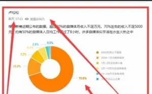 80后大叔玩自媒体月流水十几万的终极玩法曝光