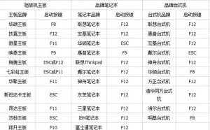 9步教你装回win7