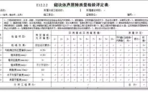 Word表格粘到Excel中，结果…