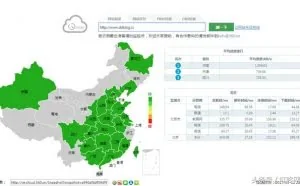 正确开启百度云加速的方法 让网站飞起来