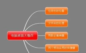 这样使用电脑，可以帮你提高工作效率！