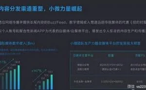 史上最全自媒体平台合集