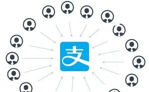 区块链是什么？看完这篇就全懂了