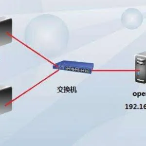 公开课1184： 配置网络工作环境