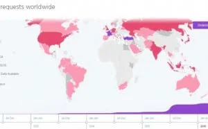 63万多个账号因太过极端被Twitter封号
