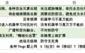 独家揭秘：黑产马仔躲山里柴油机发电搞攻击
