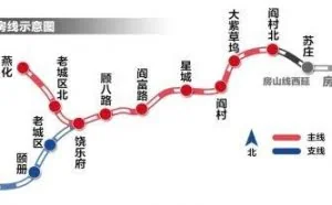 出行黑科技！北京今年将开通首条无人驾驶地铁