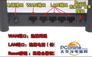 无线路由器wifi设置教程