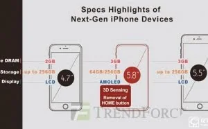 苹果宣布重磅消息三星紧张，iPhone8史上最大变革已确定