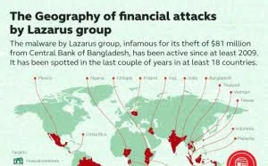 朝鲜可能是孟加拉国央行被盗8100万美元一案的幕后指使者
