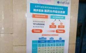 北京医改新政今起实施 去医院就医你要了解这些！