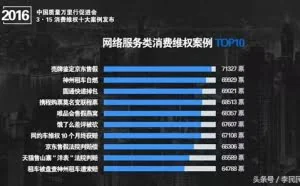 网购假货横行？淘宝这群卖家却格格不入做公益，年捐赠44亿次