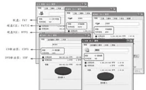 磁盘的各种文件系统，知道以后给电脑分区更精准｜WiFi骇客