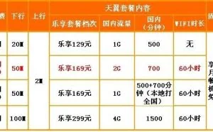 100M的网速还卡？这到底是怎么了？