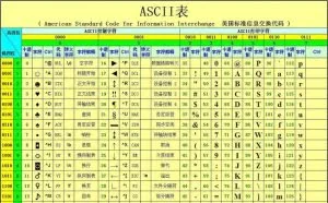 计算机编码