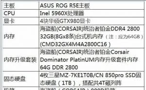 有钱就是任性，这套价值30万定制版电脑只属于一个人——王思聪