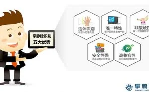 如何防止密码被盗？精确度更高的掌脉识别来了！