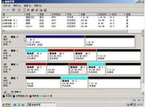 公开课1194：Win 2008 磁盘管理