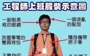 如何从IT民工进阶为IT大神？