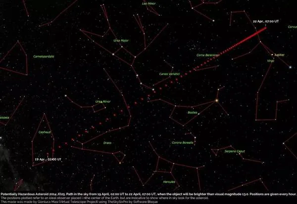 一颗大小约610米的小行星2014 JO25刚刚安全掠过地球-搜狐科技