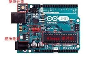 Arduino，你为什么这么红？