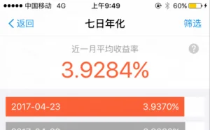 余额宝资产净值破万亿元 你贡献了几分之几？