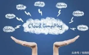 Salesforce报告：IT部门成功的关键因素