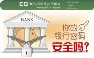 你的银行密码安全吗？