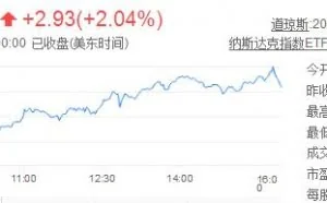 富可敌国！苹果股价暴涨，7690亿美元市值秒杀100多个国家