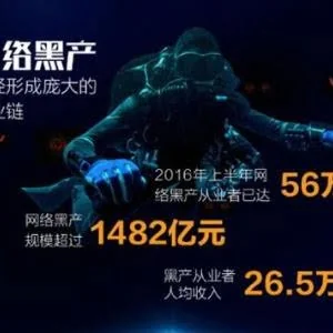 揭秘信息贩卖产业链：有黑客有内鬼 动辄数千万条