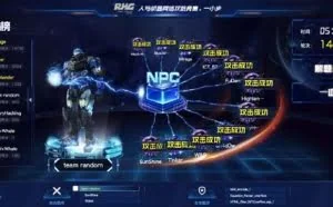 人与机器网络攻防大战开打 人工智能漏洞挖掘潜力巨大