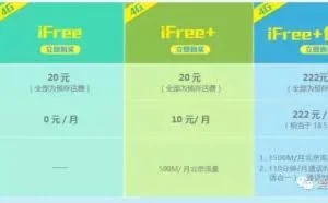 盘点一下零月租的手机卡