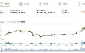 勒索软件Onion敲诈4.5万 隔天不交就翻倍