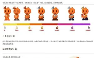 淘宝正式取消“V”等级制度，未来将由淘气值代替