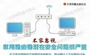 不容忽视 家用路由器潜在安全问题很严重！